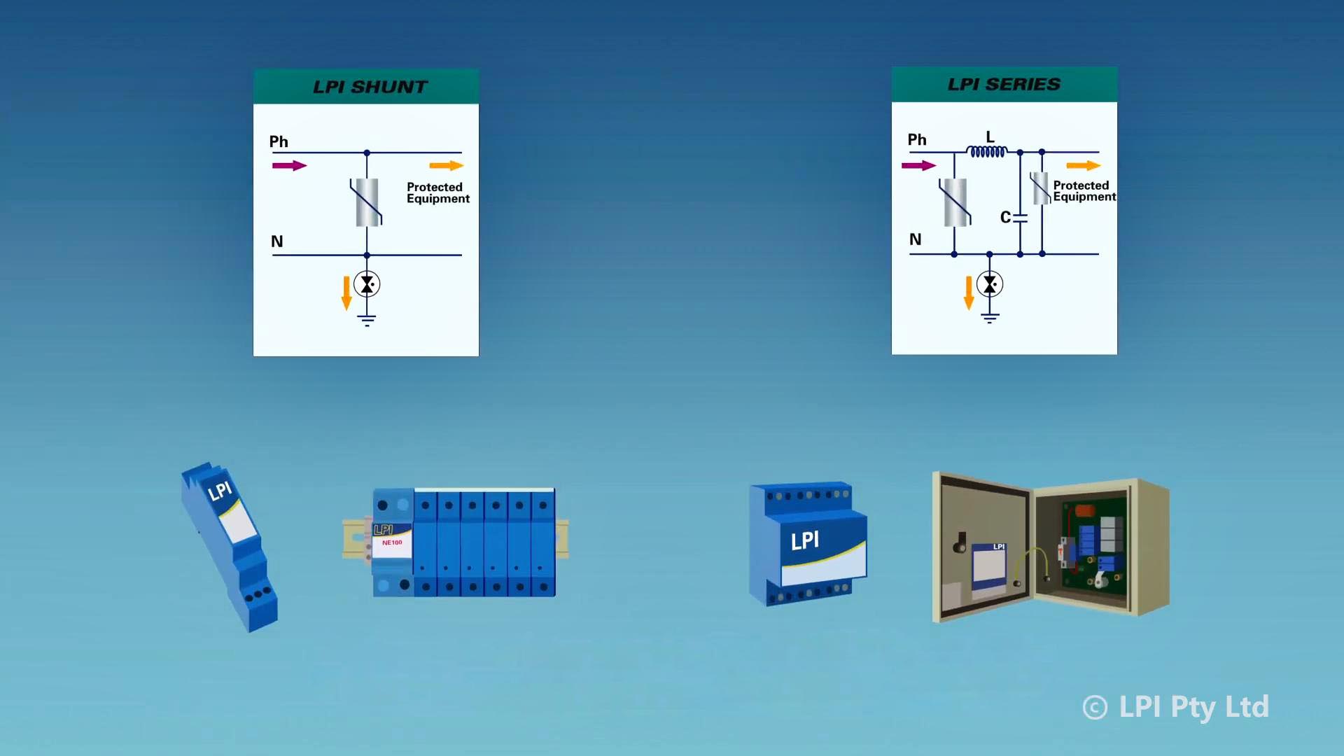 So Sánh Tủ Cắt Lọc Sét Và Thiết Bị Cắt Sét Lan Truyền SPD: Nên Chọn Loại Nào ? 5 So Sánh Tủ Cắt Lọc Sét Và Thiết Bị Cắt Sét Lan Truyền SPD