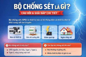 Bộ Chống Sét Là Gì